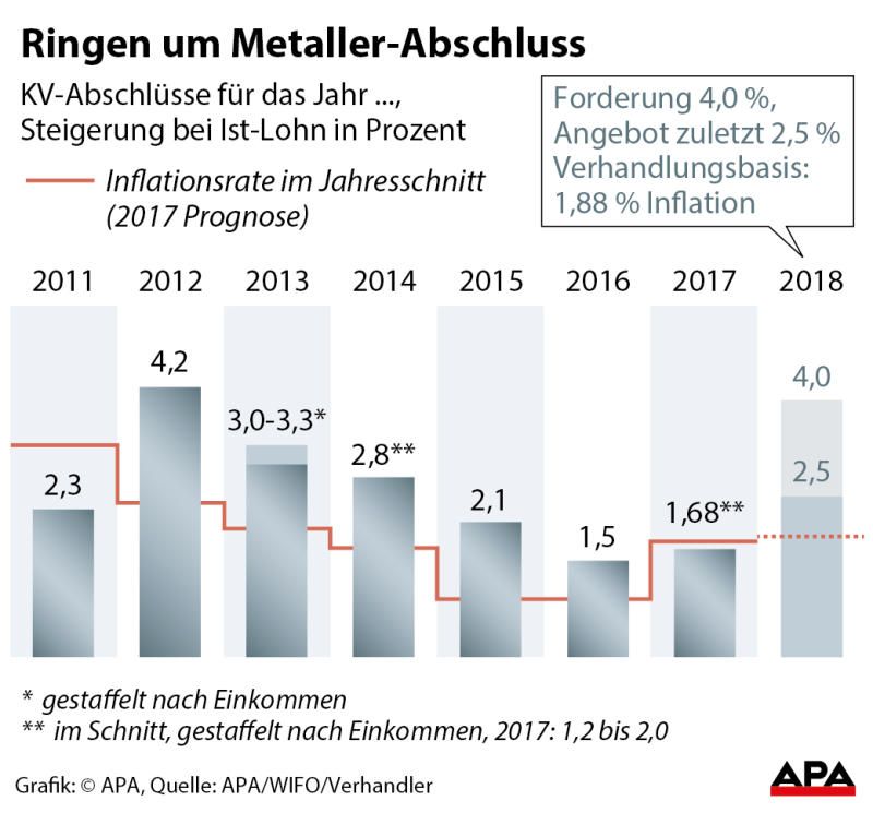 metaller3 metaller3