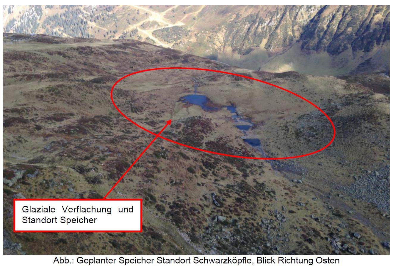 speicherstandort speicherstandort