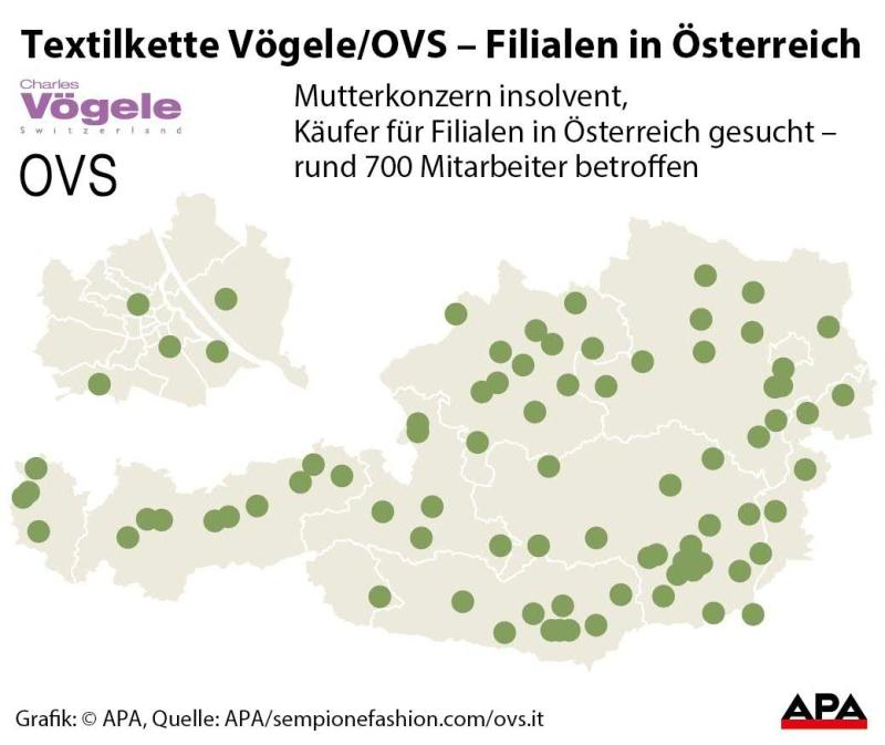 Filialen in Österreich Filialen in Österreich